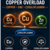 copper overload test panel zinc copper ceruloplasmin test online