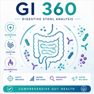 GI 360 Doctors Data Digestive Stool Analysis