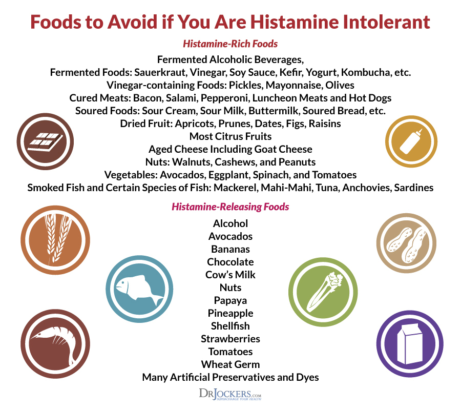 foods high in histamine