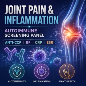 Joint Pain & Inflammation Panel