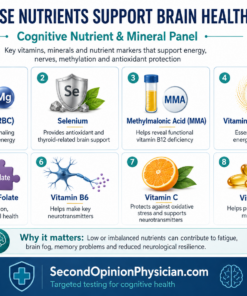 dementia deficiency vitamin and mineral blood test vitamin deficiency blood test cognitive health