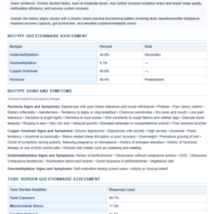 walsh protocol symptoms questionnaire