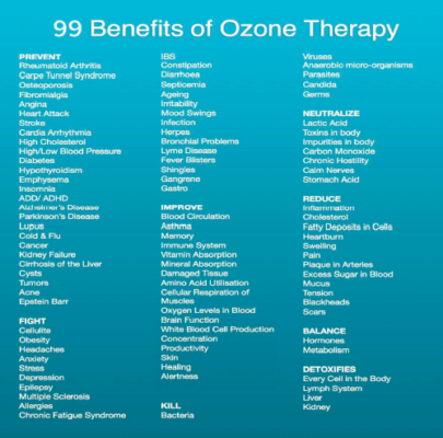 benefits of ozone therapy