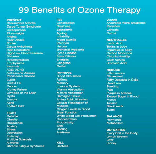 benefits of ozone therapy