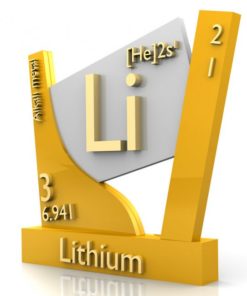 lithium blood test online