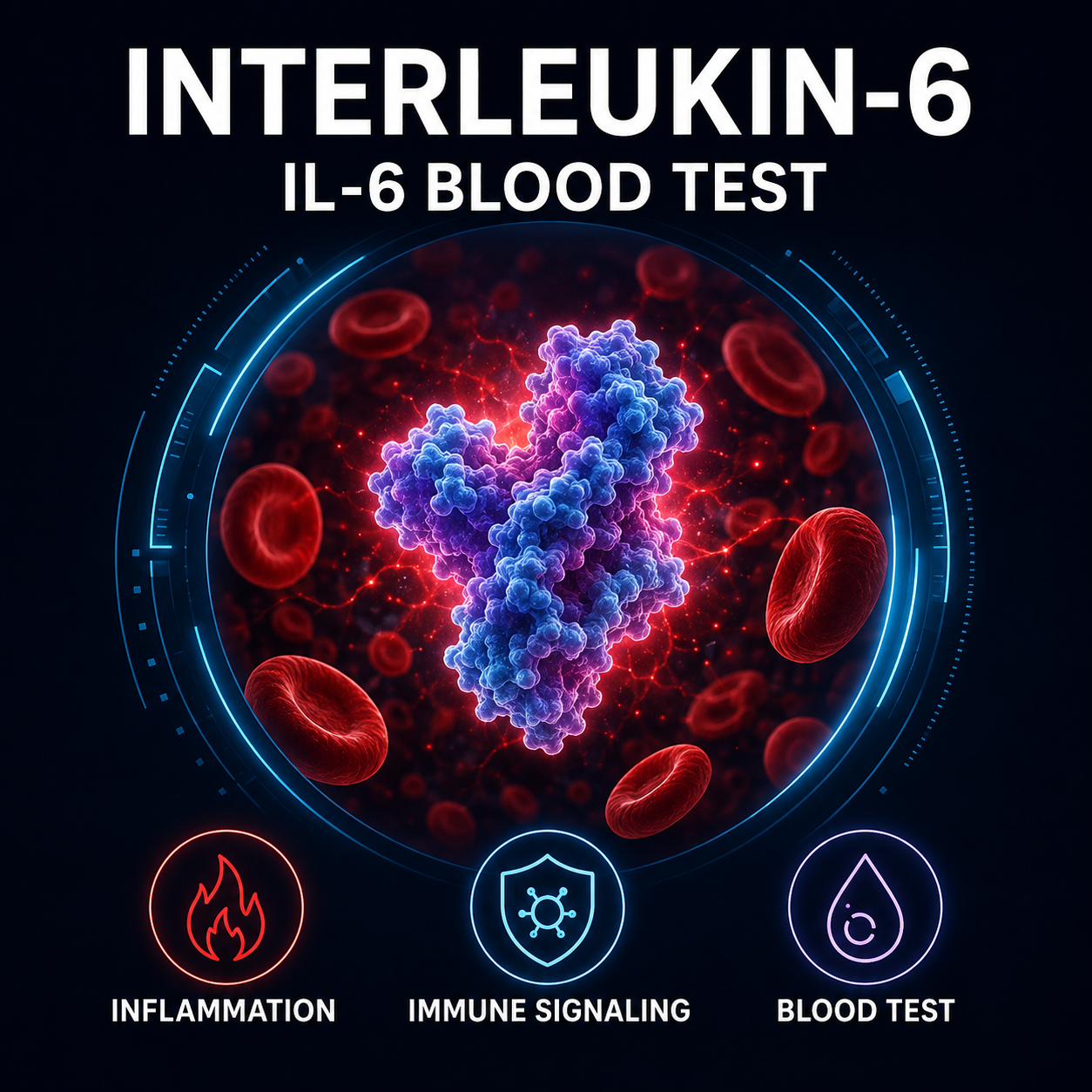 Interleukin-6 blood test for inflammation and immune signaling IL-6 test for chronic inflammation, inflammaging and metabolic stress Interleukin-6 cytokine test for inflammatory and neuroimmune activity IL-6 blood test for inflammation, mitochondrial stress and healthy aging Interleukin-6 test for immune activation and systemic inflammatory signaling