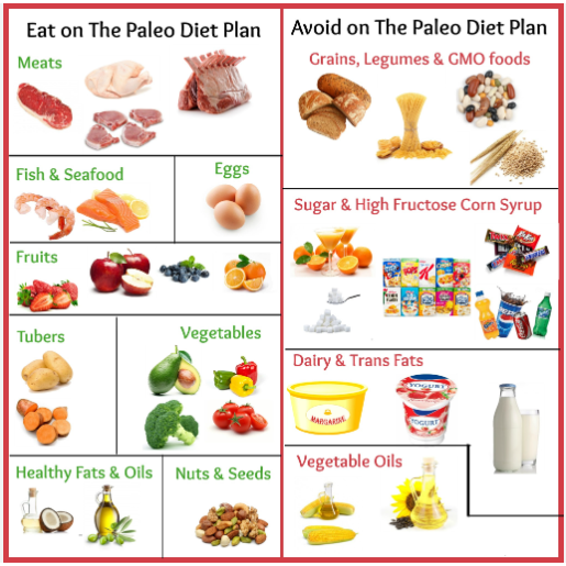 treating homocysteine and reducing cardiovascular risk