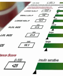 cholesterol myth. labcorp cholesterol tests oxidized ldl and hdl