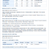 undermethylation questionnaire walsh approach