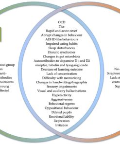 ANTI-DNase B Antibody