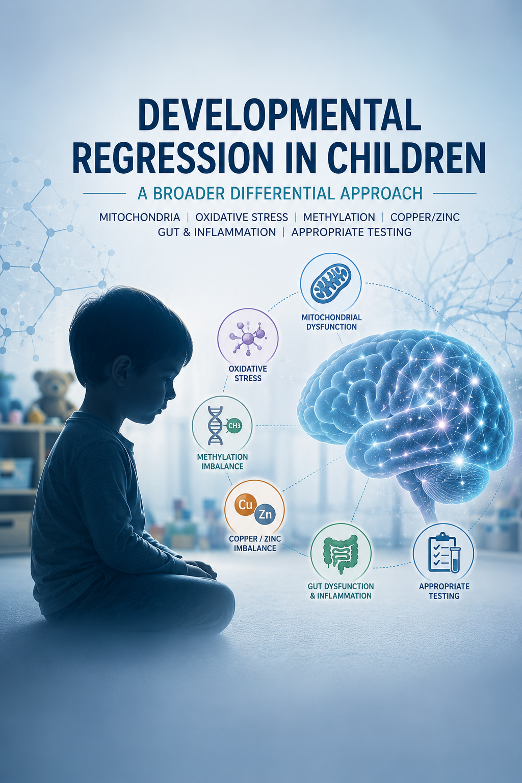 Developmental regression in children showing mitochondrial dysfunction, oxidative stress, methylation, copper-zinc imbalance, gut inflammation and testing