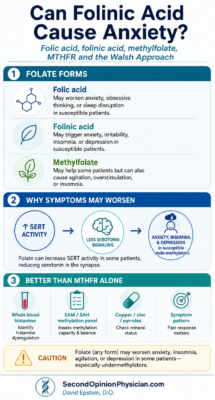 folic acid causes anxiety folate causes insomnia methylfolate causes adhd