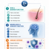 plasma zinc test online labcorp blood test for zinc test plasma signs of zinc deficiency women low zinc symptoms