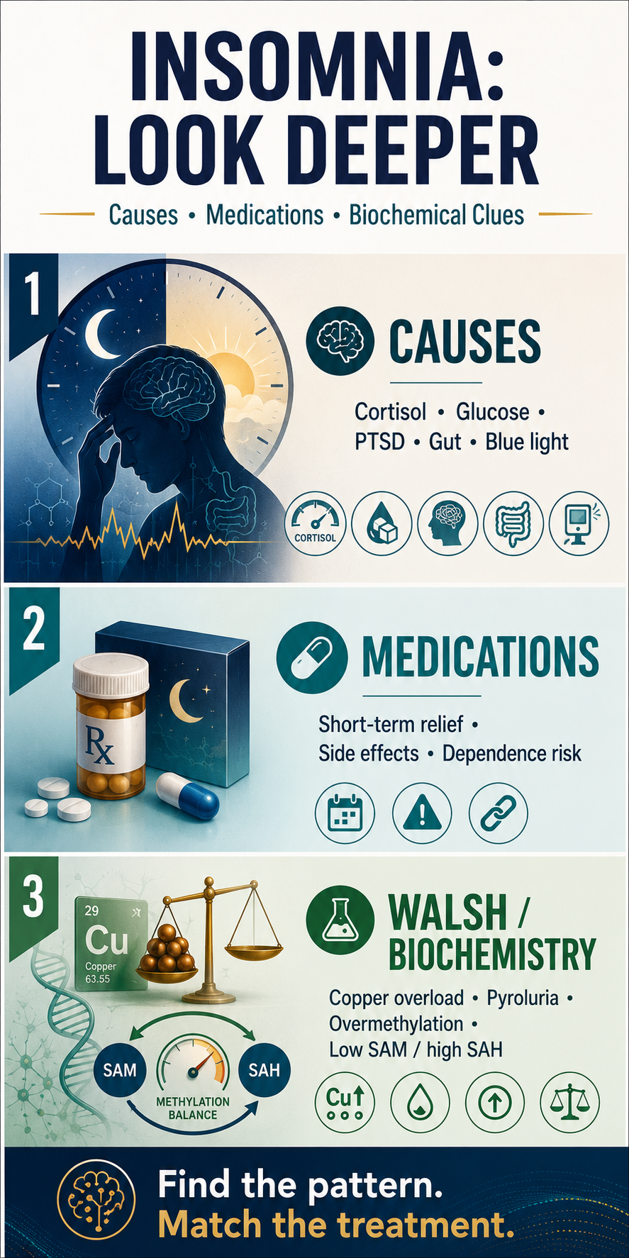 biochemical causes insomnia natural therapy
