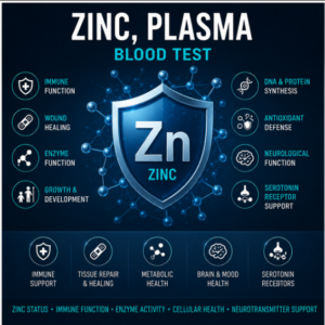 zinc plasma test online walsh protocol zinc symptoms