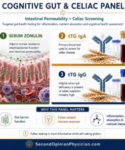 celiac test zonulin leaky gut dementia cognoscopy intestinal permeability alzheimers