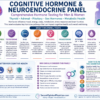hormone panel dementia neurohormones cognitive decline