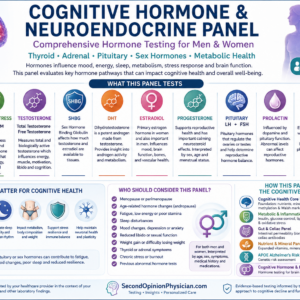 hormone panel dementia neurohormones cognitive decline