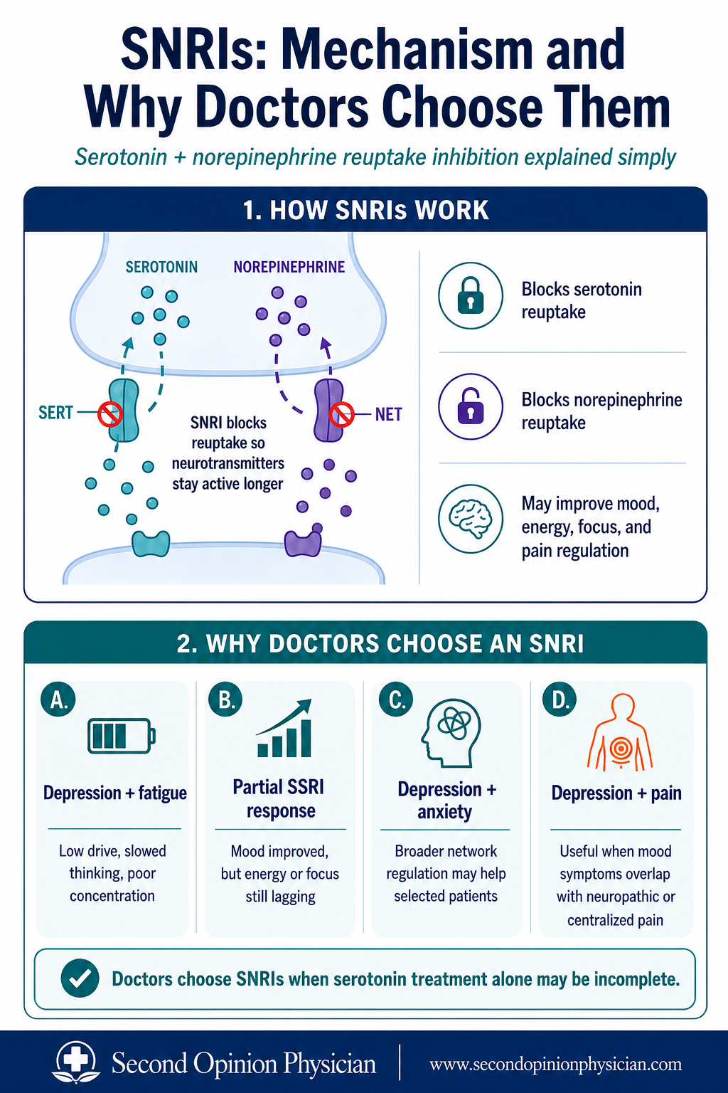 what is benefit of snri drugs alternative treatments copper overload anxiety snri drug pain relief
